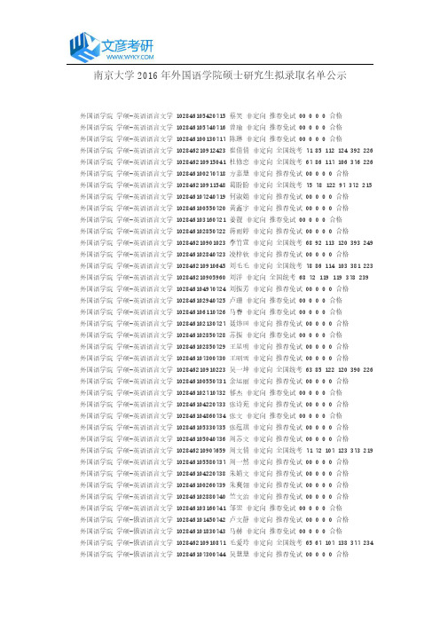 南京大学2016年外国语学院硕士研究生拟录取名单公示