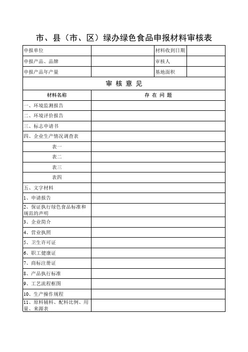 4市、县(市、区)绿办绿色食品申报材料审核表