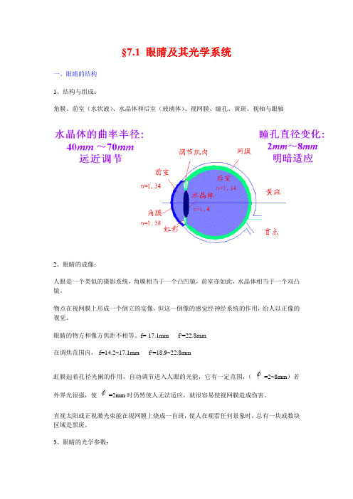 §7.1 眼睛及其光学系统