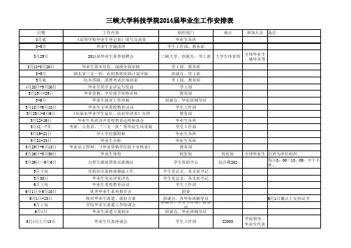 2014届毕业生文明离校活动安排表