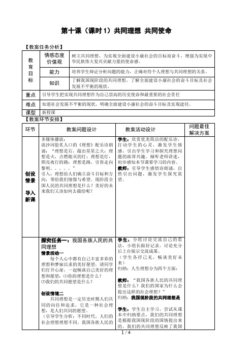 共同理想共同使命