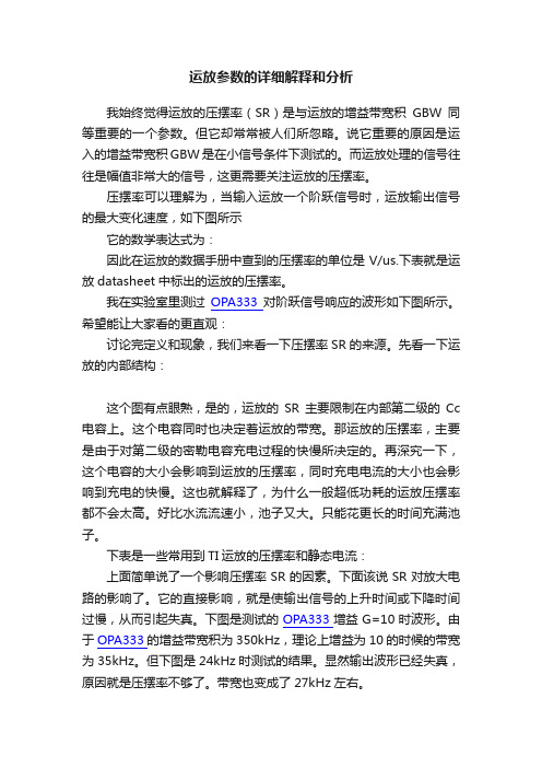 运放参数的详细解释和分析