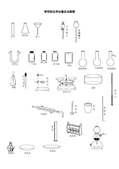 常用的化学仪器及名称图(整理)