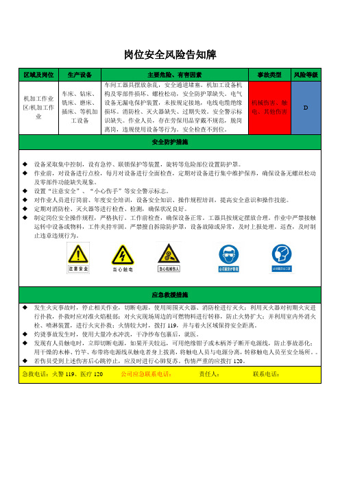 重点岗位安全风险分级管控告知牌