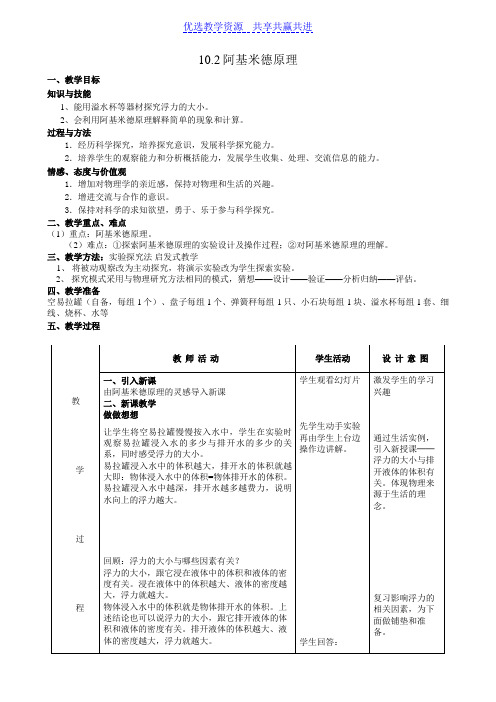 【教学设计】初中物理《阿基米德原理》精品教案