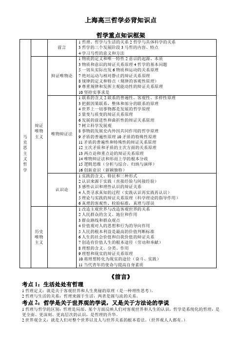 上海高三政治必备知识点(哲学)