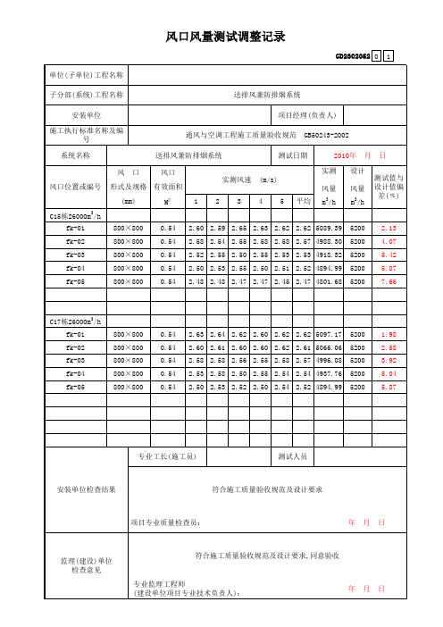 风口风量调整