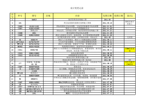 图纸变更记录单