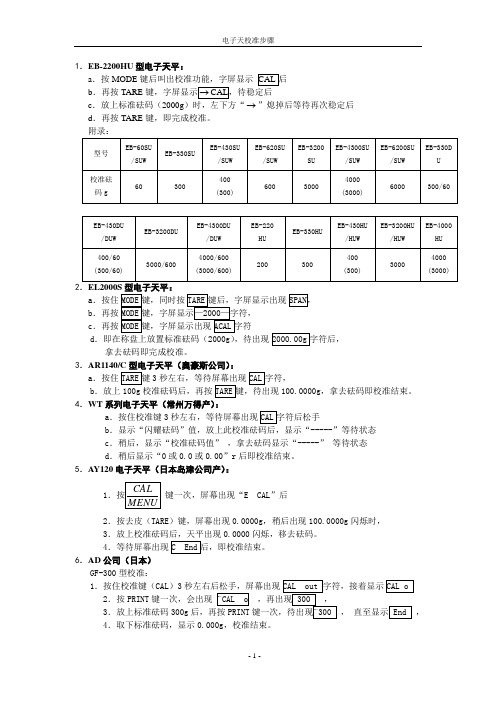 电子天平校准步骤