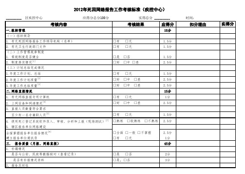 2012年死因考核