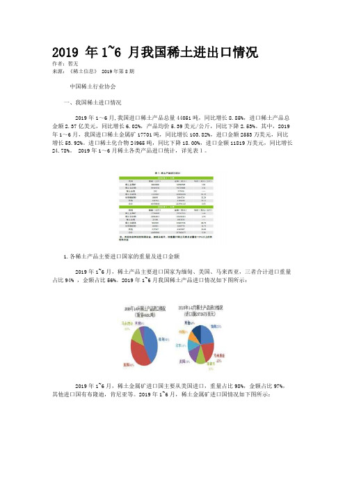 2019 年1~6 月我国稀土进出口情况