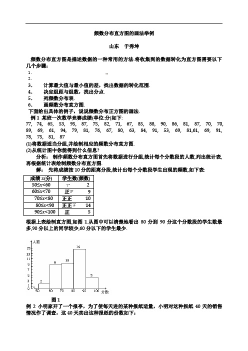 频数分布直方图的画法举例