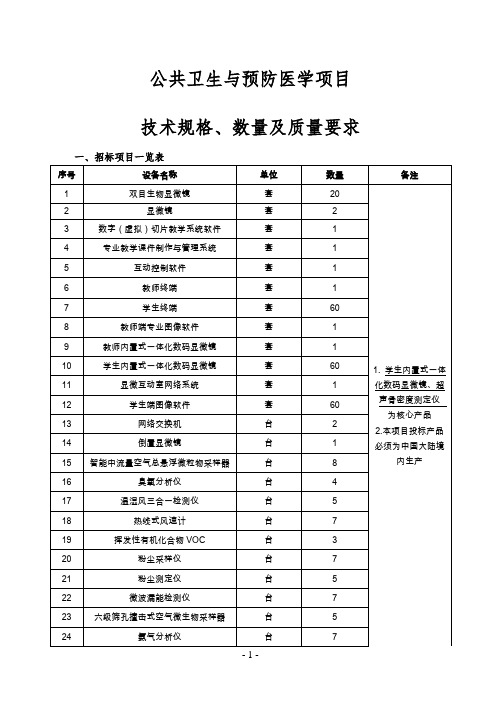 医药高等专科学校公共卫生与预防医学类设备