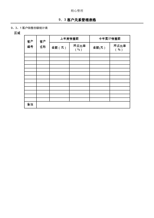 客户销售统计表格模板