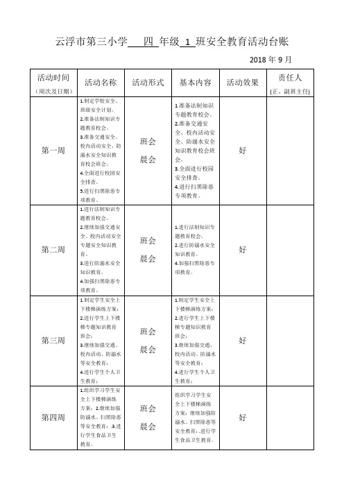 第一学期班级安全教育台账