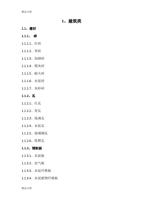 (整理)材料分类明细表