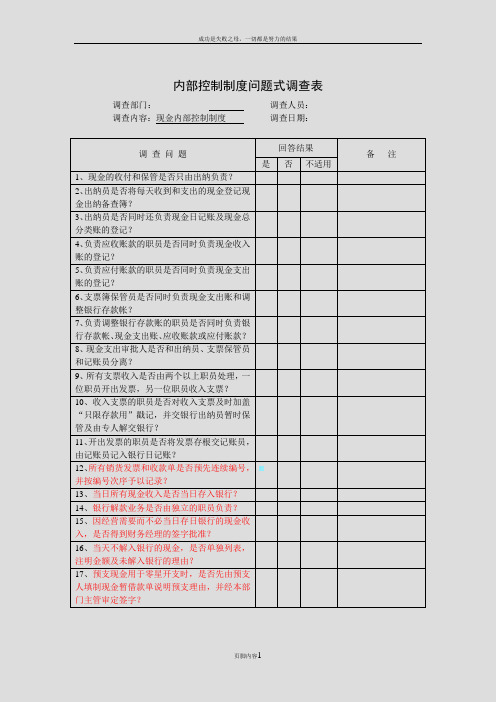 内部控制审计内部控制制度问题式调查表(货币资金)