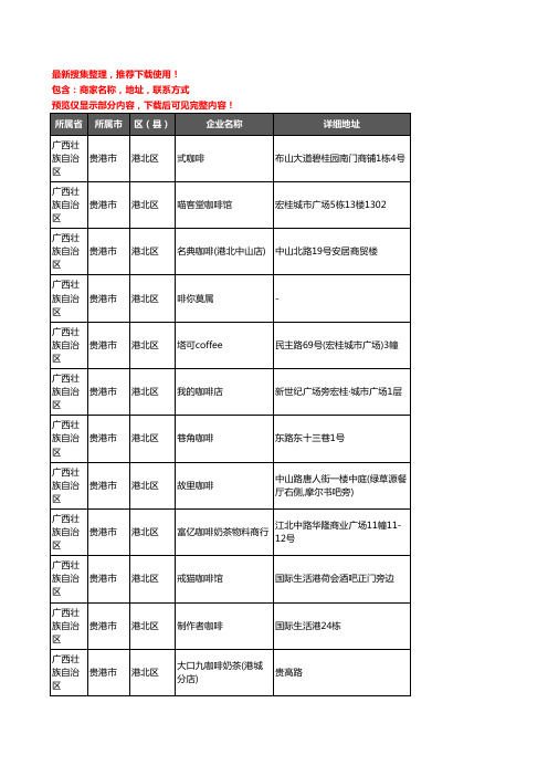 新版广西壮族自治区贵港市港北区咖啡厅企业公司商家户名录单联系方式地址大全24家