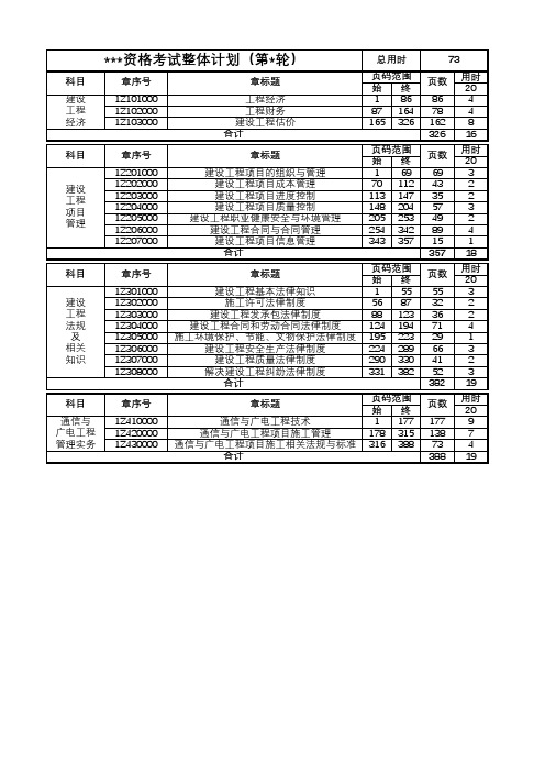 职业资格考试复习计划自动制定表格