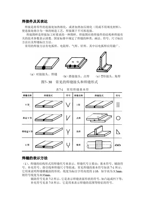 各种焊接方法以及表达方式