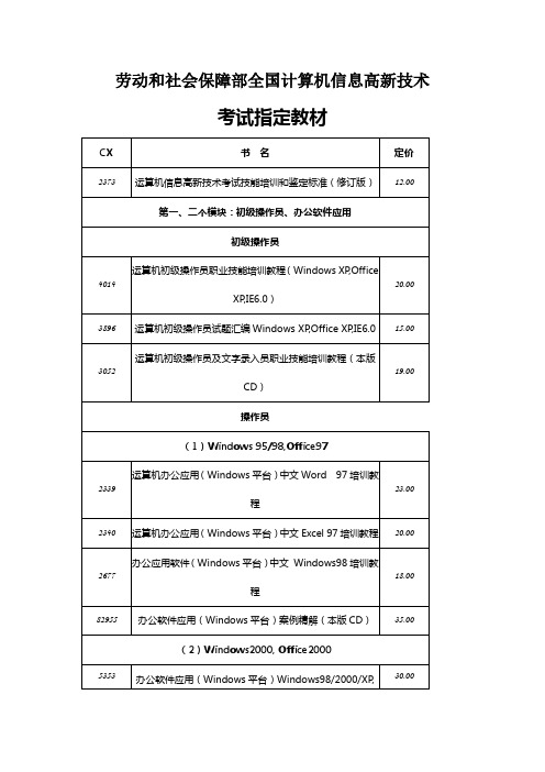 劳动和社会保障部全国计算机信息高新技术