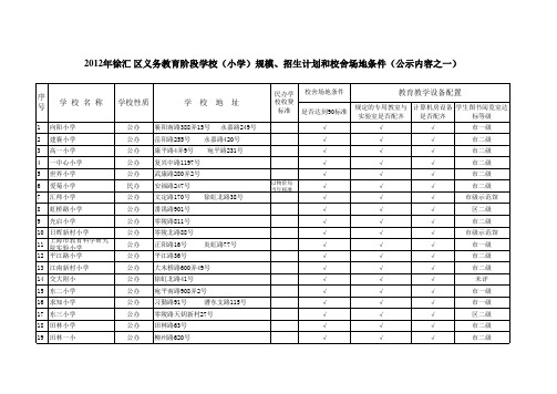 2012年徐汇区小学学校地址和划分