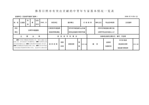 推荐日照市有突出贡献的中青年专家基本情况一览表(精)