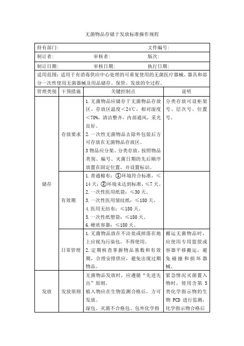 无菌物品存储与发放标准操作规程