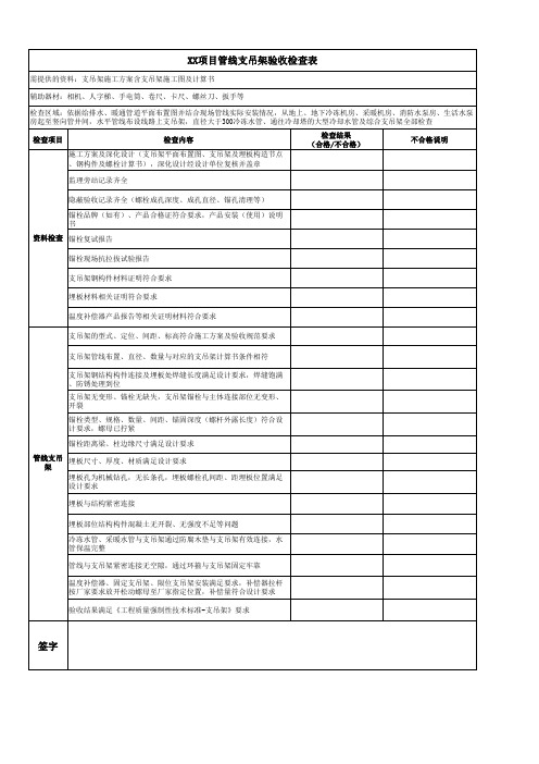 项目管线支吊架验收检查表