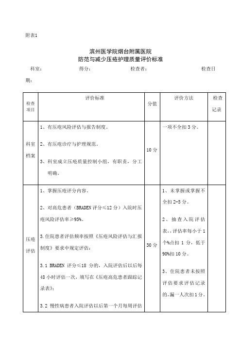 压疮质量控制细则和质控表