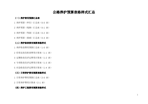 公路养护预算表格样式汇总