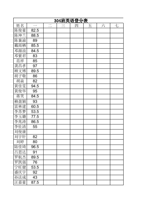 英语成绩登记表