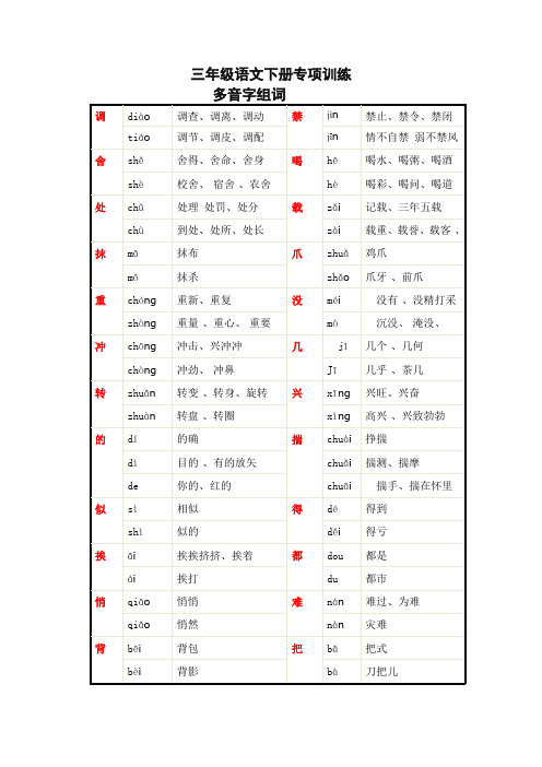 最新2021部编版(统编版)小学三年级语文下册多音字组词汇总 