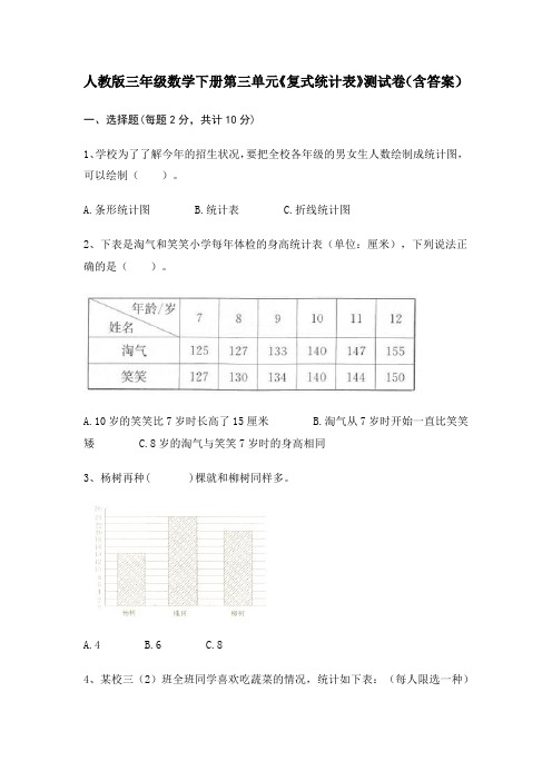 人教版三年级数学下册第三单元《复式统计表》测试卷(含答案)