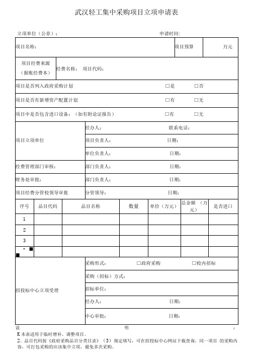 集中采购项目立项申请表