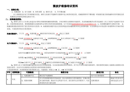 微波炉维修培训资料