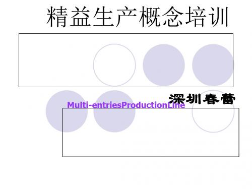 精益生产概念培训课件(PPT 55页)