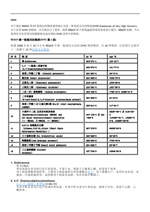 SVHC高危险物质清单——REACH指令第57条