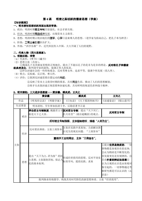 第4课   明清之际活跃的儒家思想(学案)