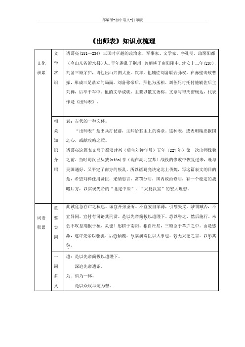 部编版-语文-九年级下册-《出师表》知识点梳理