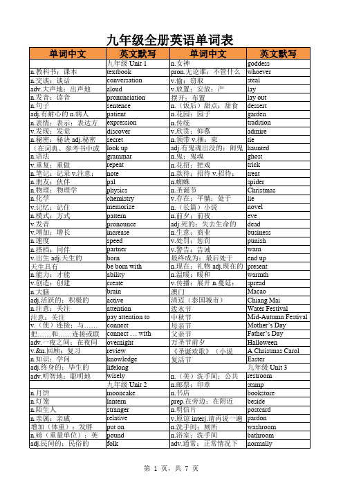 人教版九年级全册英语单词表