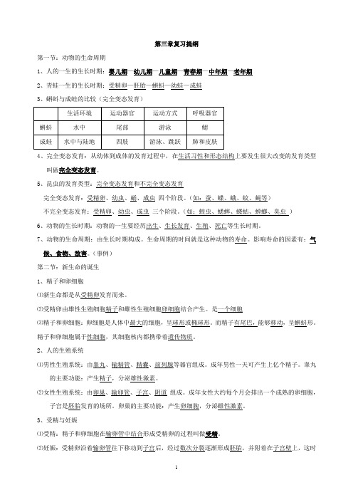 浙教版科学七年级下科学第三章复习提纲