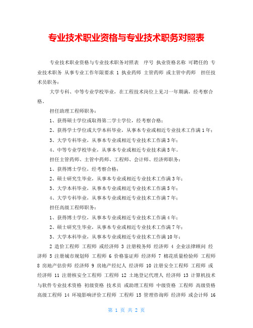 专业技术职业资格与专业技术职务对照表