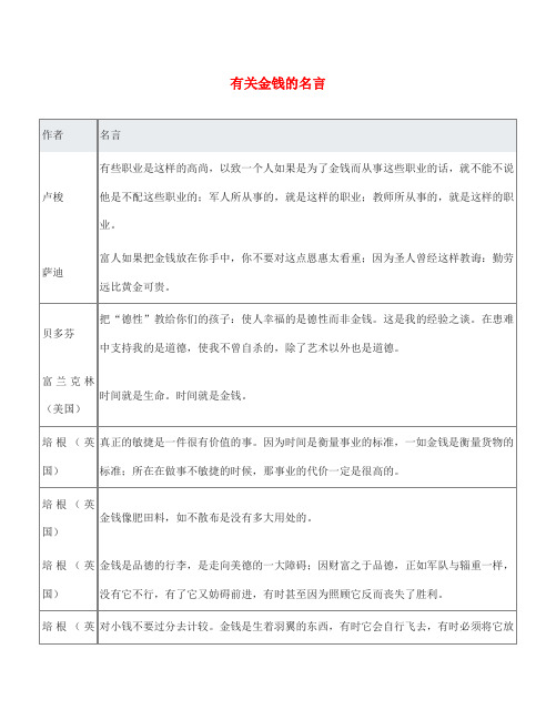 七年级语文上册 28《古文二则》蔡勉旃坚还亡友财 有关金钱的名言素材 语文版