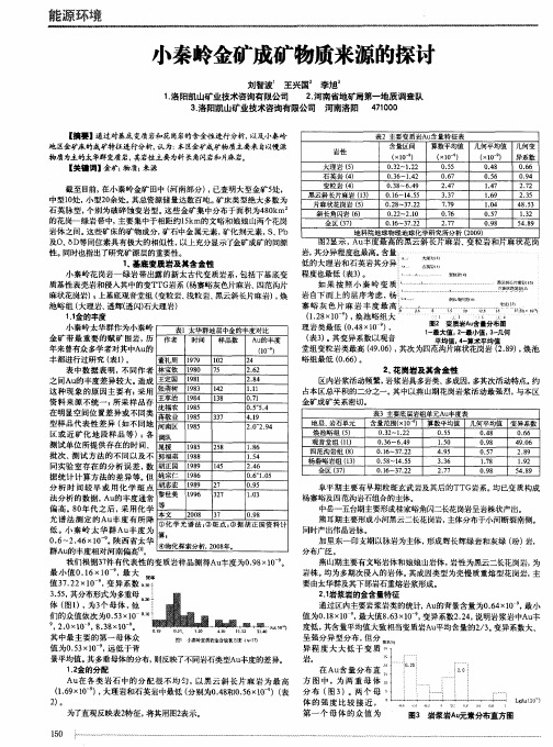 小秦岭金矿成矿物质来源的探讨