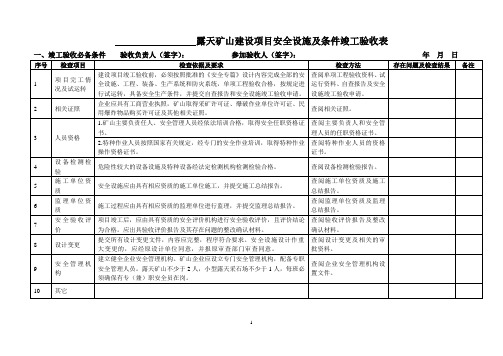 金属非金属地下矿山建设项目安全设施竣工验收检查表