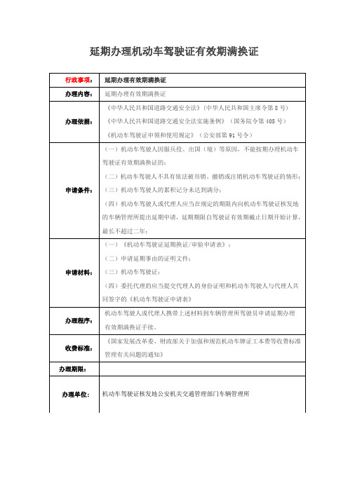 延期办理机动车驾驶证有效期满换证