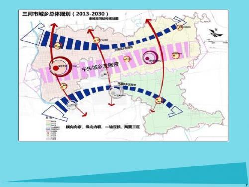 高中地理选修第三章城乡规划教学课件(学案+素材+习题+课件,打包26套) 人教课标版1 (7)