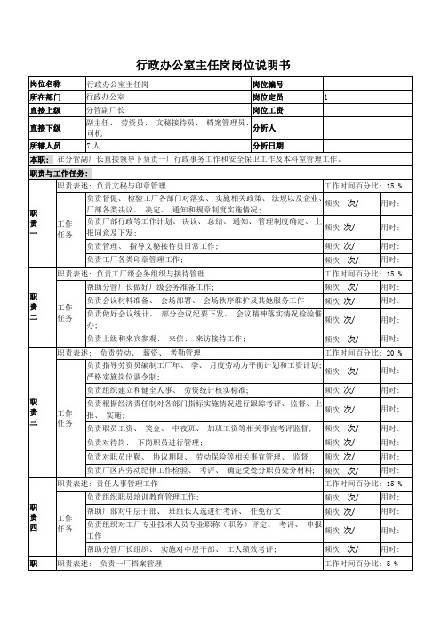 行政办公室主任岗岗位说明书