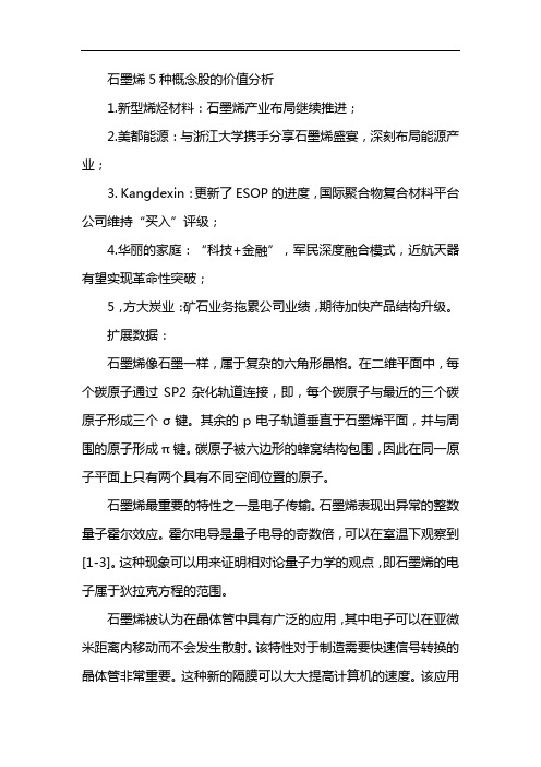 石墨烯龙头企业